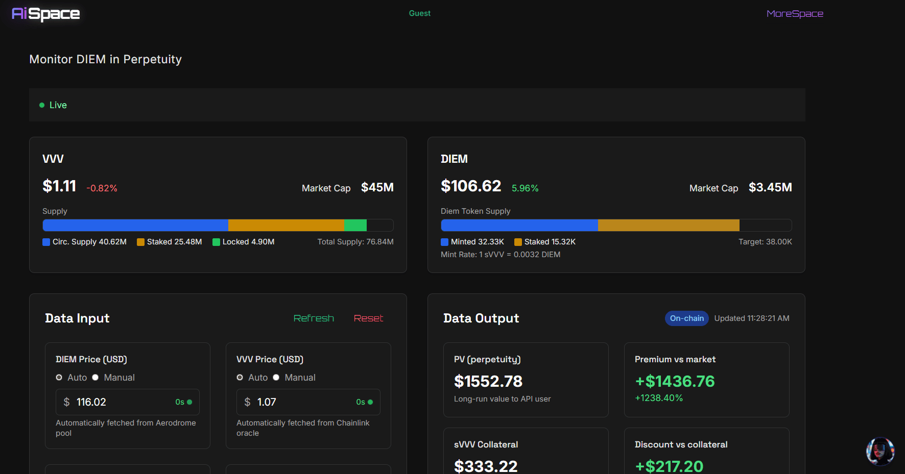 Trade dashboard with metrics